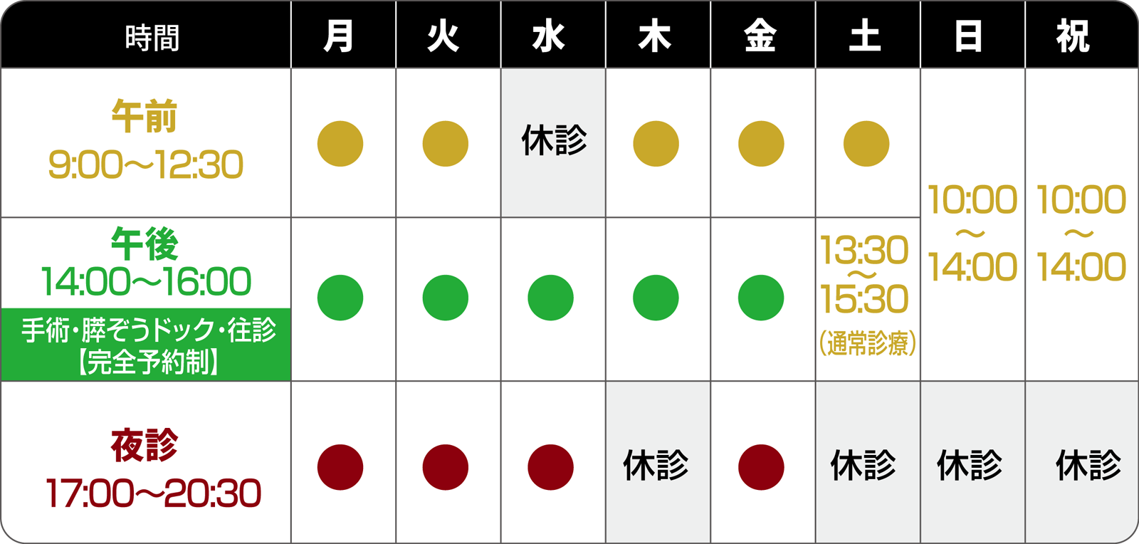 診療時間